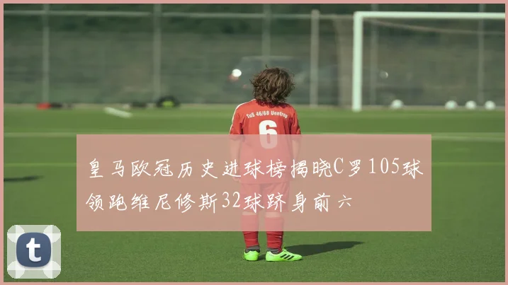皇马欧冠历史进球榜揭晓C罗105球领跑维尼修斯32球跻身前六